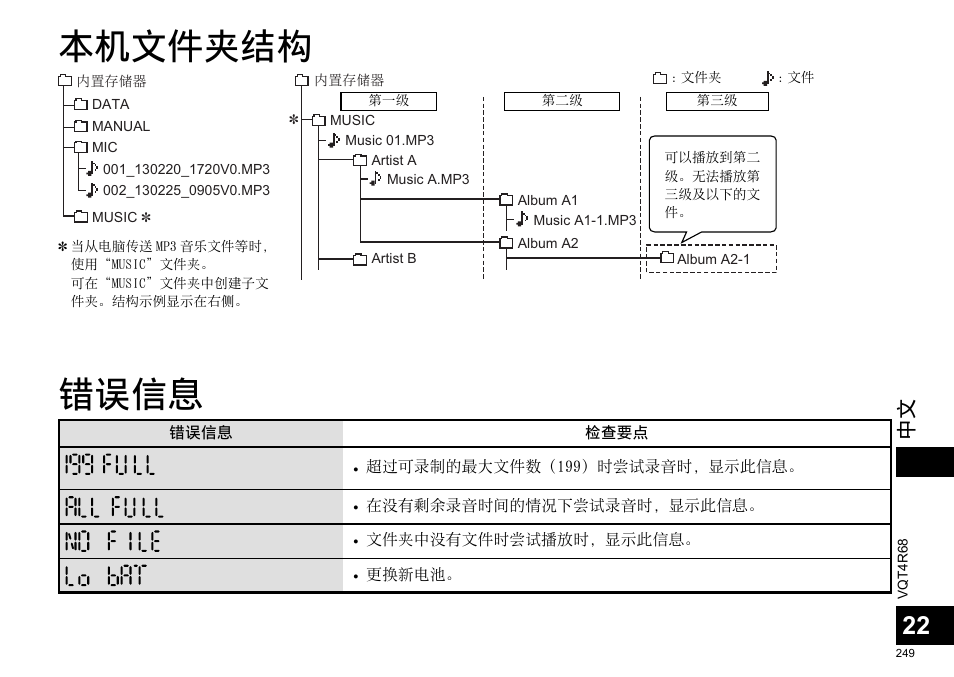 本机⽂件夹结构 错误信息 | Panasonic RRUS310E User Manual | Page 249 / 293