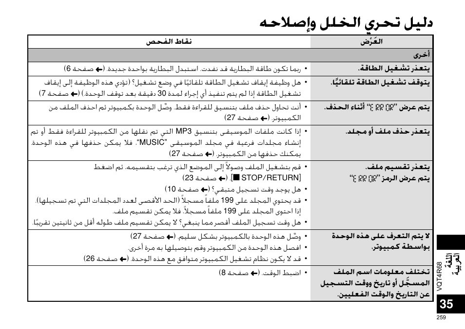 ﻪﺣﻼﺻﺇﻭ ﻞﻠﺨﻟﺍ ﻱﺮﺤﺗ ﻞﻴﻟﺩ, ﺔﻐﻠﻟﺍ ﺔﻴﺑﺮﻌﻟﺍ | Panasonic RRUS310E User Manual | Page 259 / 293