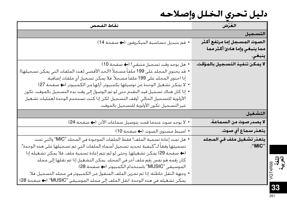 ﻪﺣﻼﺻﺇﻭ ﻞﻠﺨﻟﺍ ﻱﺮﺤﺗ ﻞﻴﻟﺩ, ﺔﻐﻠﻟﺍ ﺔﻴﺑﺮﻌﻟﺍ | Panasonic RRUS310E User Manual | Page 261 / 293