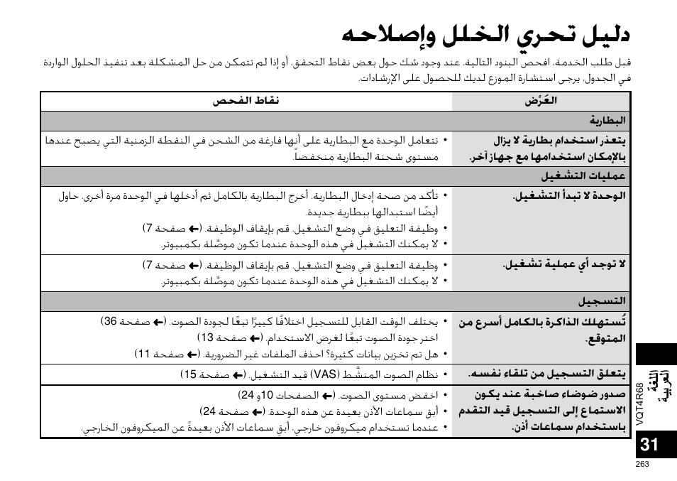 ﻪﺣﻼﺻﺇﻭ ﻞﻠﺨﻟﺍ ﻱﺮﺤﺗ ﻞﻴﻟﺩ, ﺔﻐﻠﻟﺍ ﺔﻴﺑﺮﻌﻟﺍ | Panasonic RRUS310E User Manual | Page 263 / 293