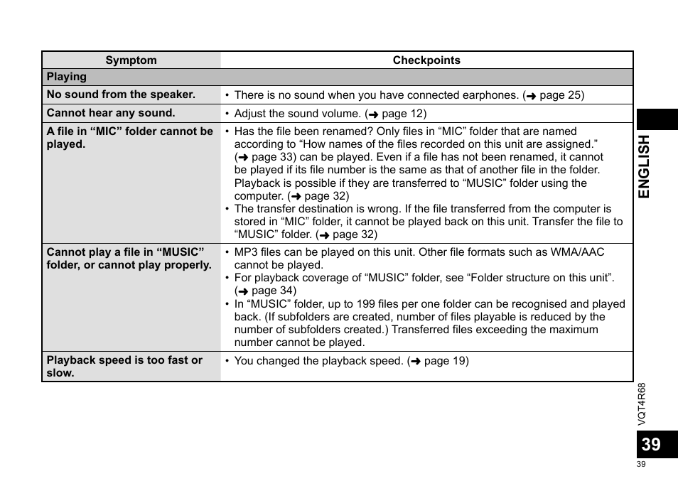 English | Panasonic RRUS310E User Manual | Page 39 / 293