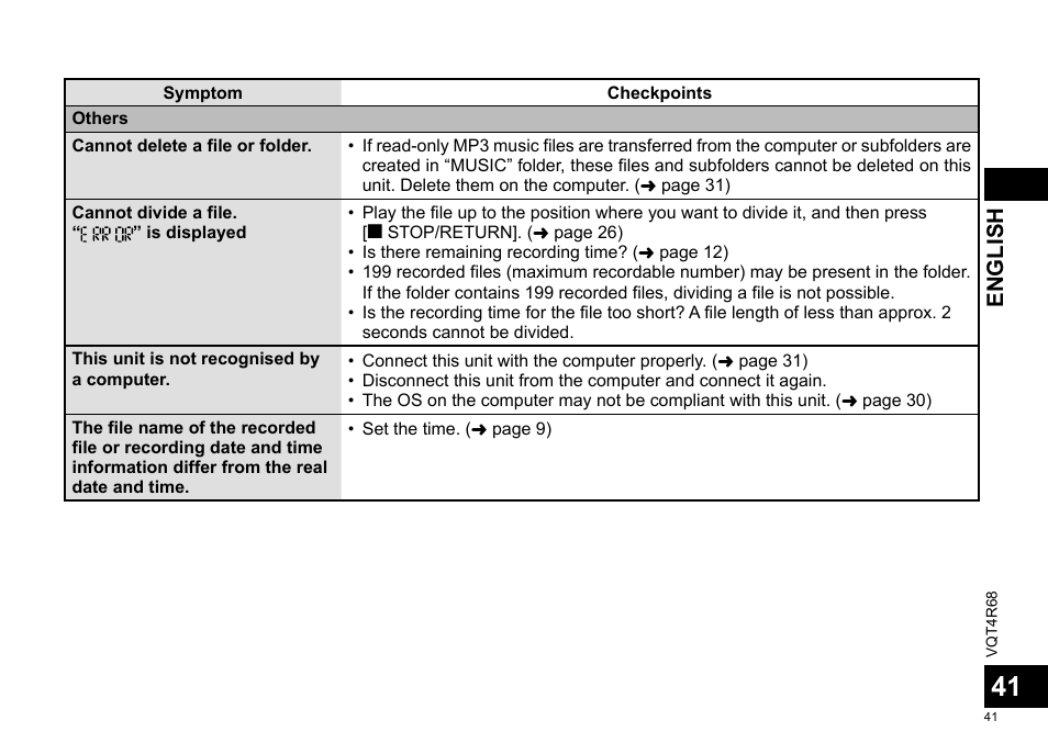 English | Panasonic RRUS310E User Manual | Page 41 / 293