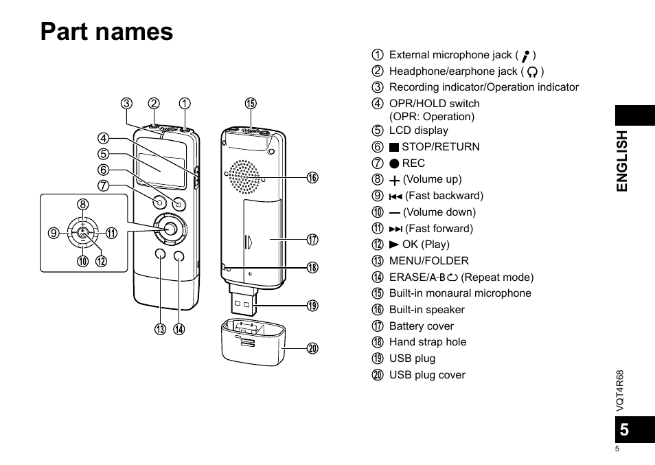 Part names, English | Panasonic RRUS310E User Manual | Page 5 / 293