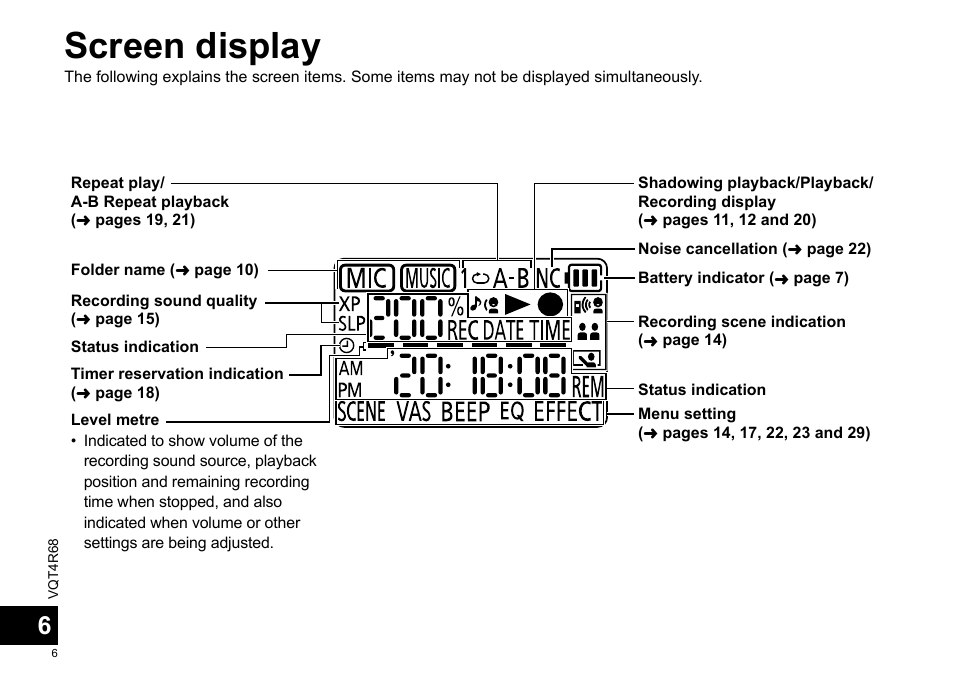 Screen display | Panasonic RRUS310E User Manual | Page 6 / 293