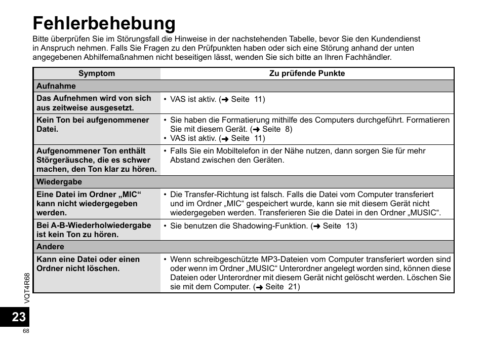 Fehlerbehebung | Panasonic RRUS310E User Manual | Page 68 / 293