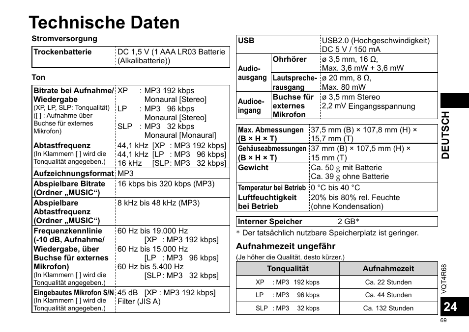 Technische daten, Deutsch | Panasonic RRUS310E User Manual | Page 69 / 293