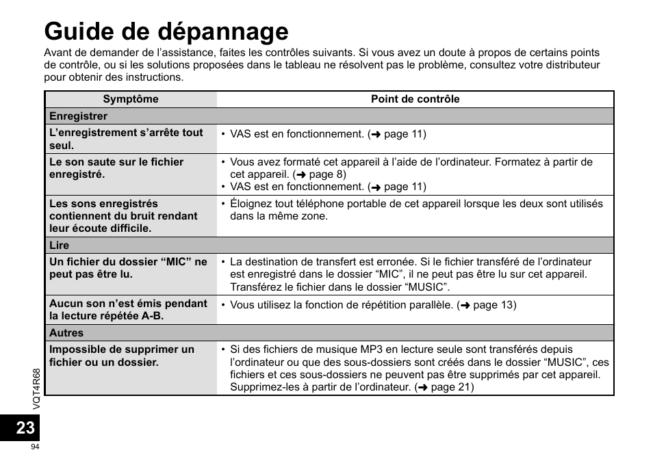 Guide de dépannage | Panasonic RRUS310E User Manual | Page 94 / 293