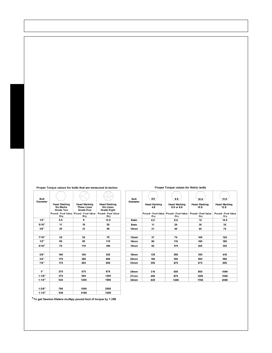 Storage, Thoroughly clean the cutter, Proper torque for fasteners | Storage -12 proper torque for fasteners -12, Maintenance | Alamo GR60 User Manual | Page 136 / 146