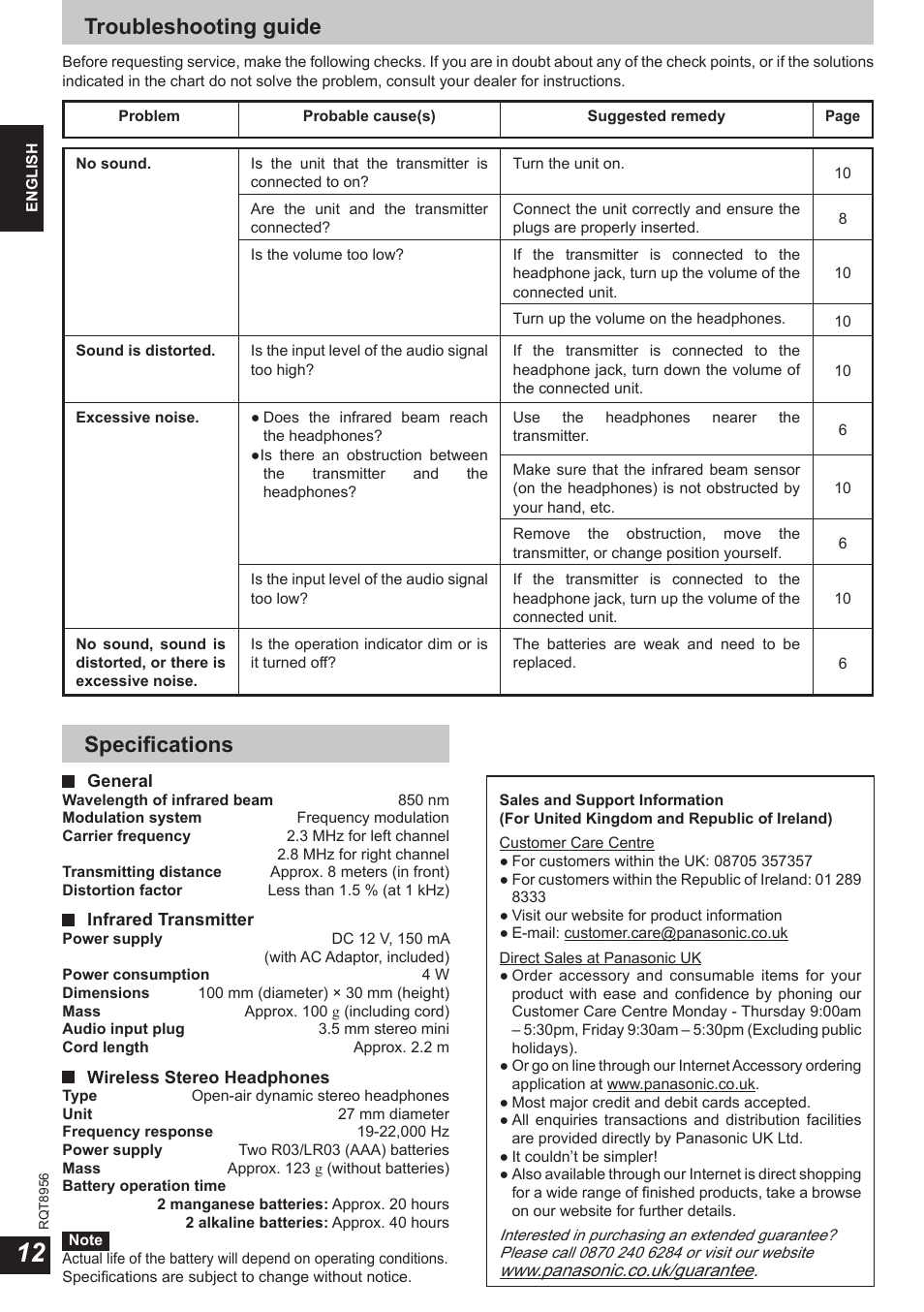 Troubleshooting guide, Specifi cations | Panasonic RPWH25 User Manual | Page 12 / 64