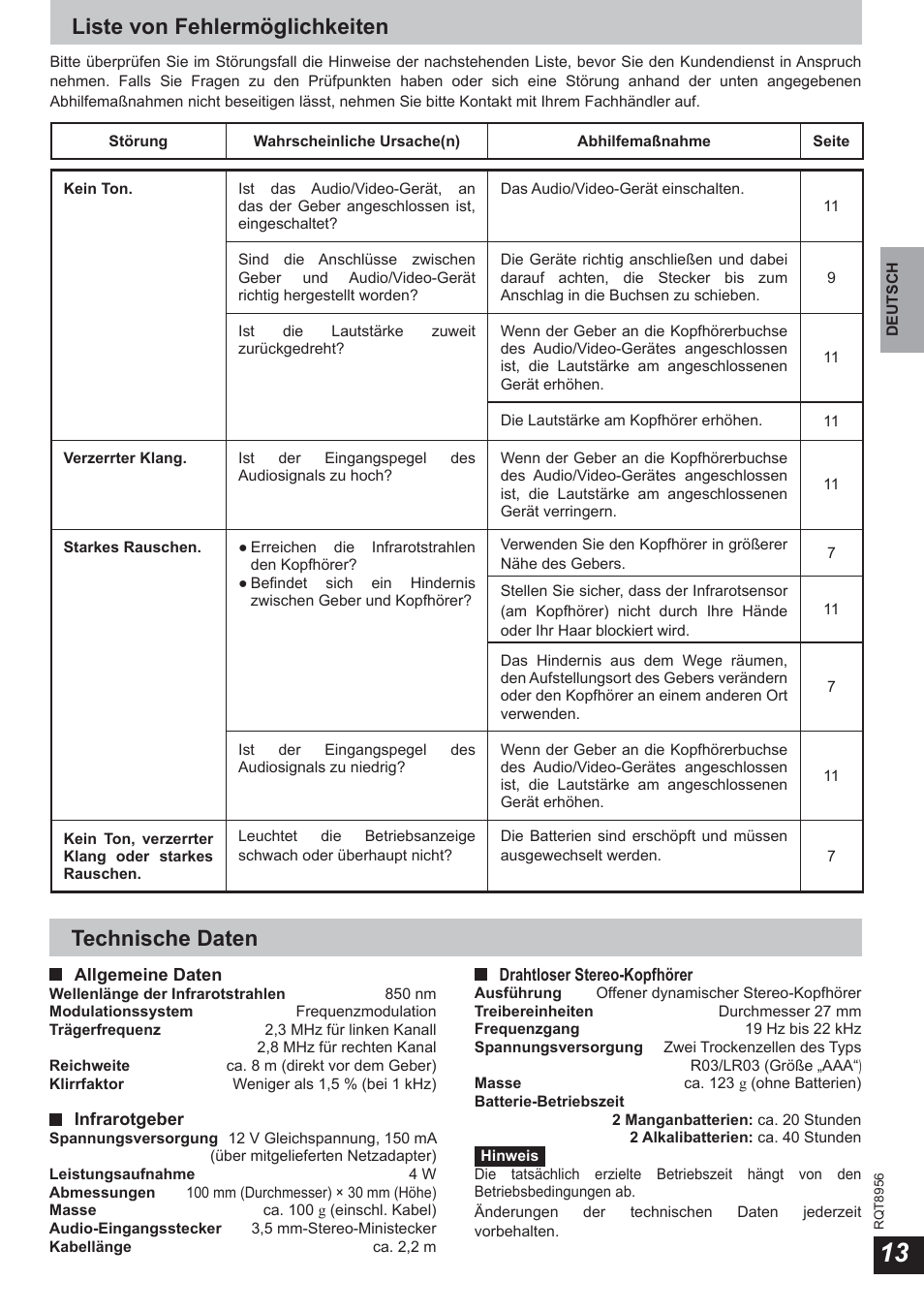 Liste von fehlermöglichkeiten, Technische daten | Panasonic RPWH25 User Manual | Page 13 / 64