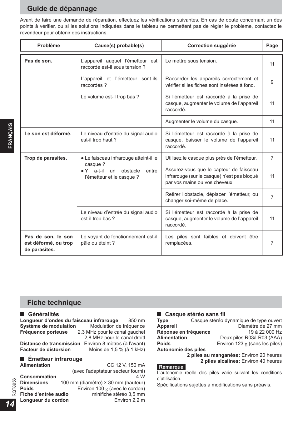 Guide de dépannage, Fiche technique | Panasonic RPWH25 User Manual | Page 14 / 64