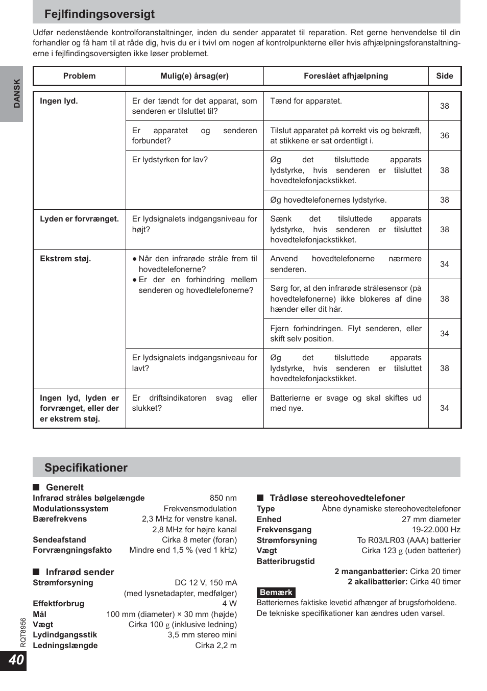 Fejlfi ndingsoversigt, Specifi kationer | Panasonic RPWH25 User Manual | Page 40 / 64