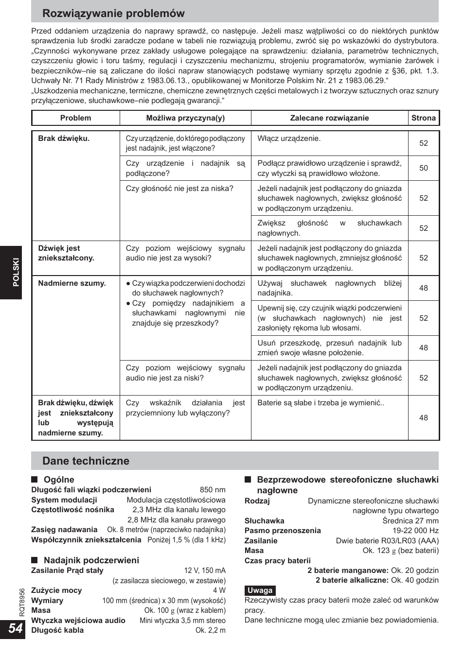 Rozwiązywanie problemów, Dane techniczne | Panasonic RPWH25 User Manual | Page 54 / 64