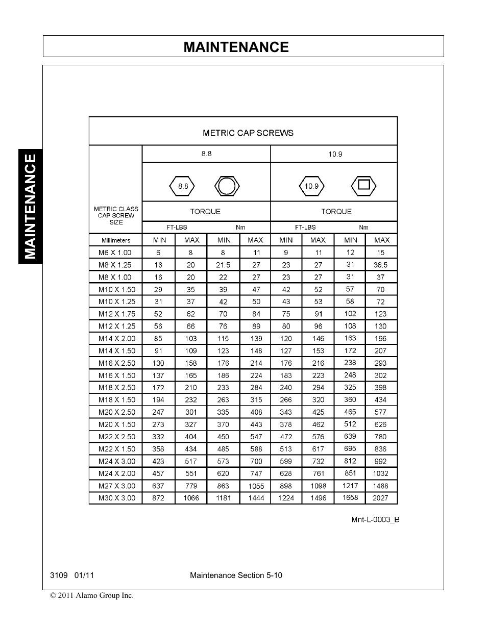 Maintenance | Alamo 3109 User Manual | Page 100 / 104