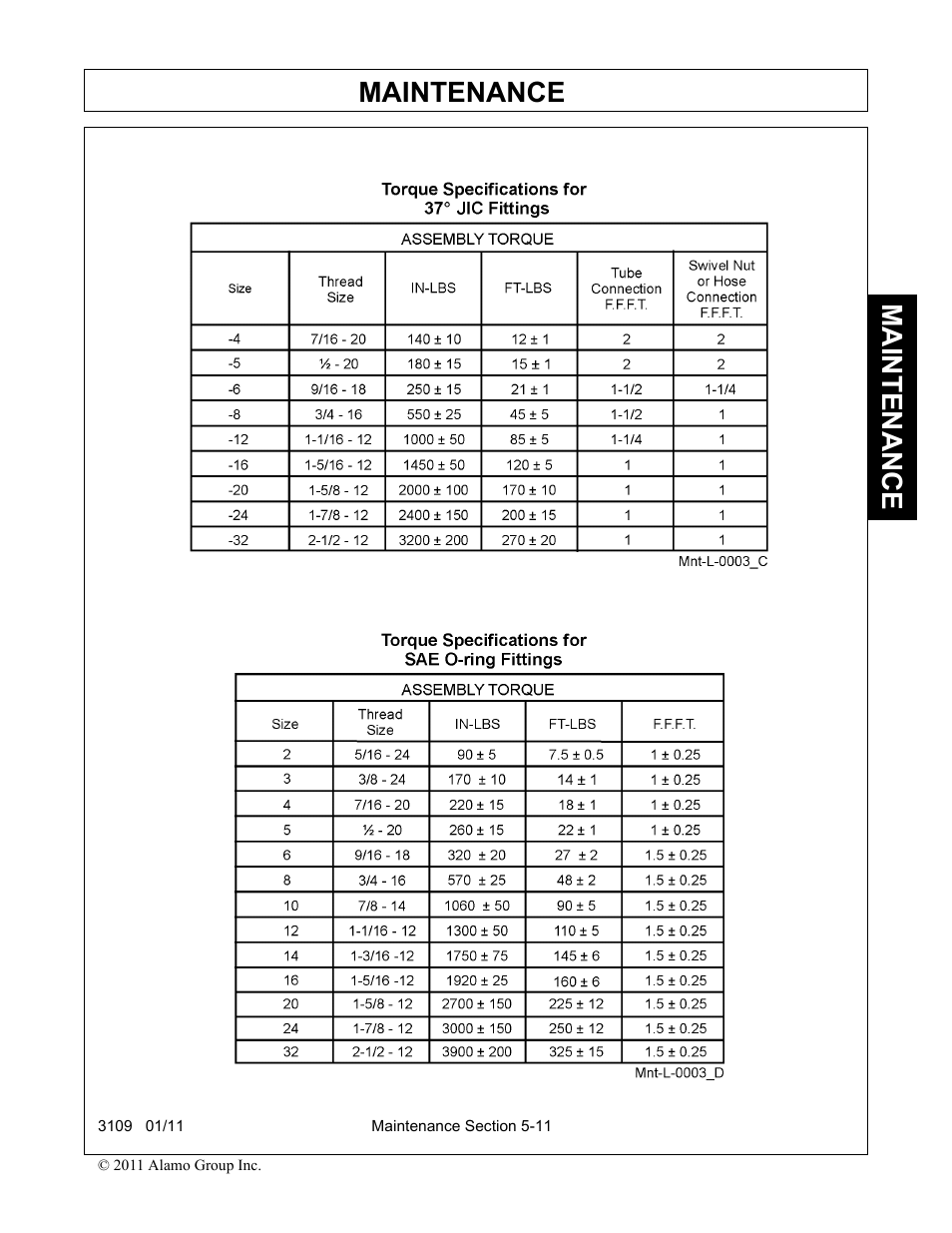 Maintenance | Alamo 3109 User Manual | Page 101 / 104