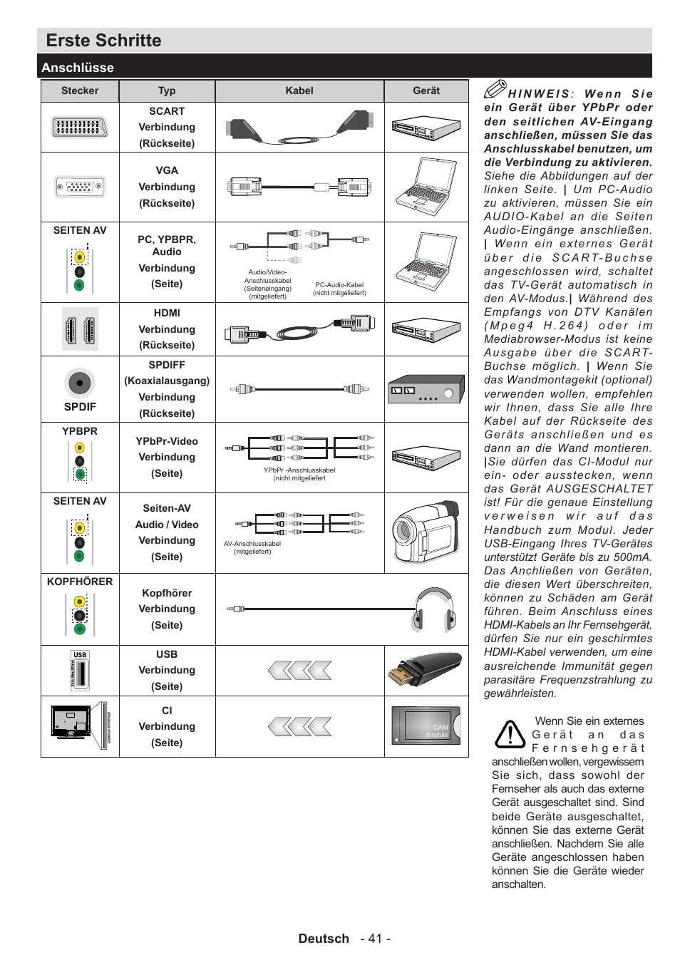 Erste schritte, Deutsch - 41, Anschlüsse | Panasonic TX39AW304 User Manual | Page 42 / 89