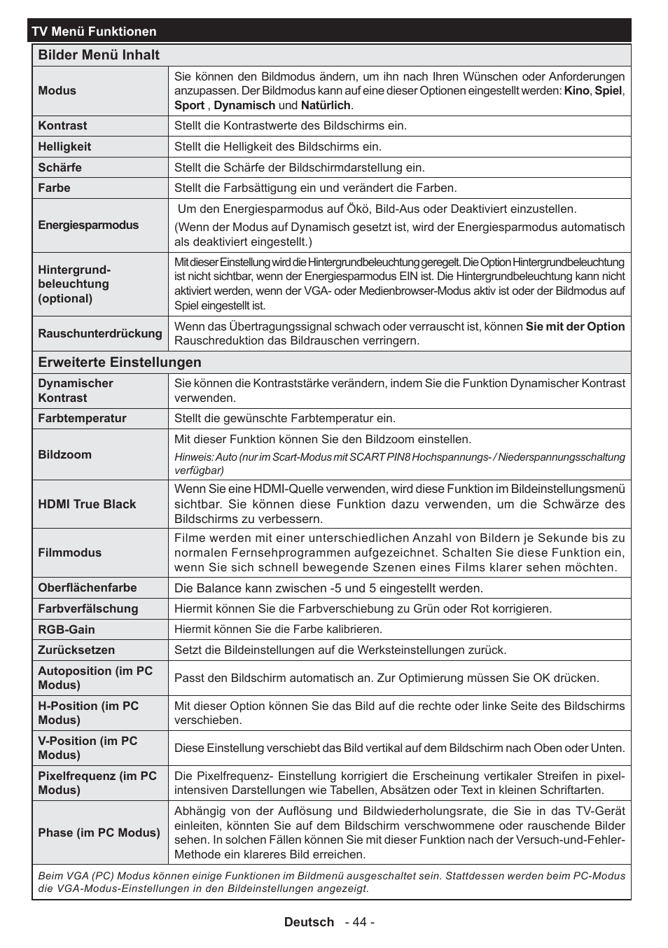 Panasonic TX39AW304 User Manual | Page 45 / 89