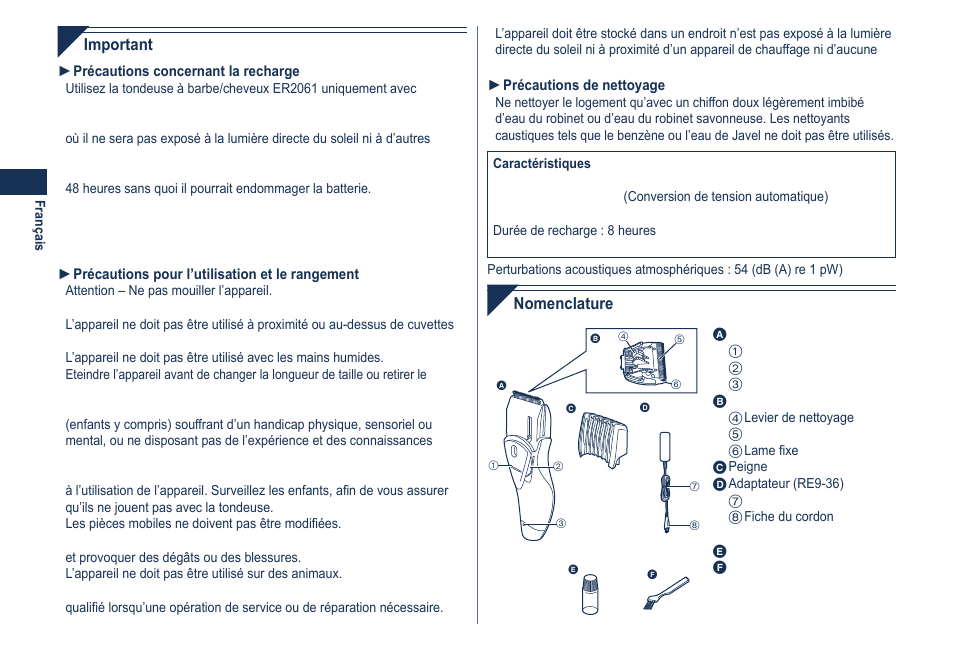 Important, Nomenclature | Panasonic ER2061 User Manual | Page 10 / 84