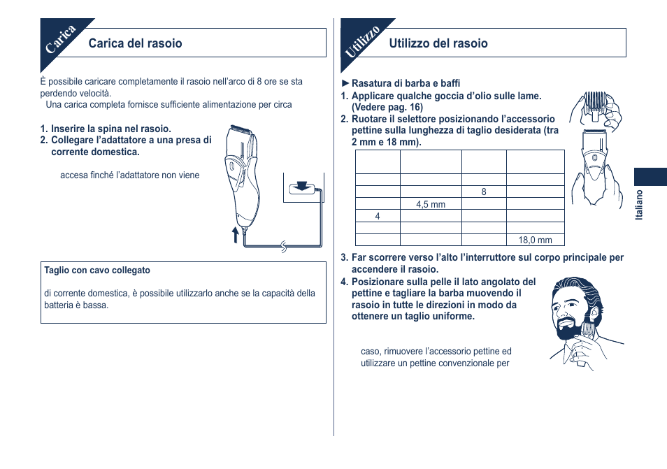 Carica, Utilizzo, Carica del rasoio | Utilizzo del rasoio | Panasonic ER2061 User Manual | Page 15 / 84