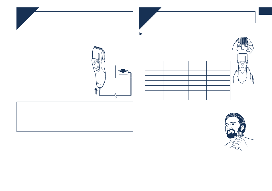 Char ge, Charging the trimmer, Using the trimmer | Panasonic ER2061 User Manual | Page 3 / 84