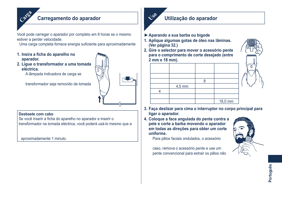 Carga, Carregamento do aparador, Utilização do aparador | Panasonic ER2061 User Manual | Page 31 / 84