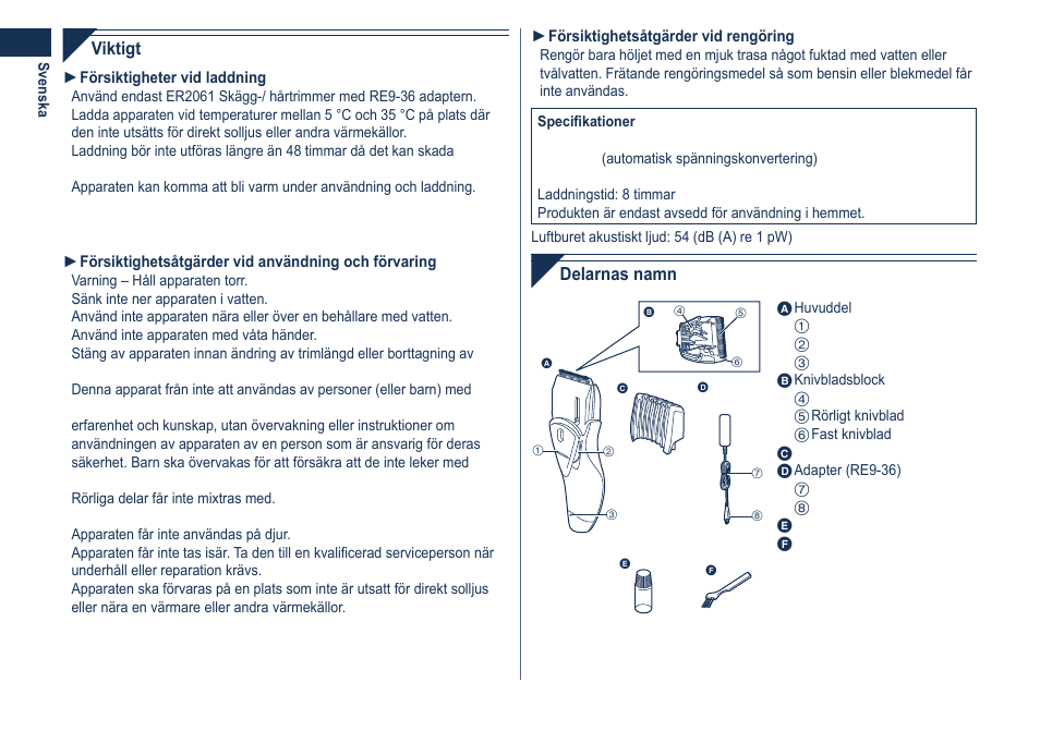 Viktigt, Delarnas namn | Panasonic ER2061 User Manual | Page 38 / 84