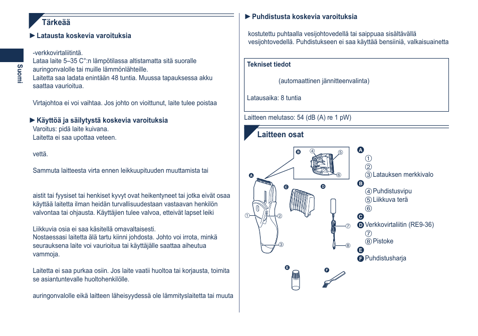 Tärkeää, Laitteen osat | Panasonic ER2061 User Manual | Page 42 / 84