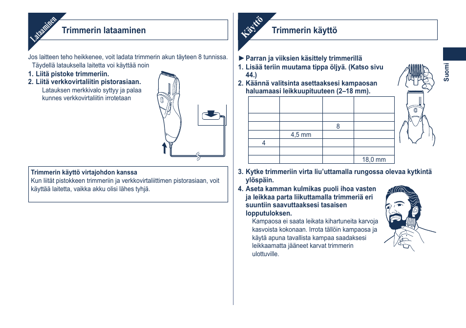 Lataaminen, Käyttö, Trimmerin lataaminen | Trimmerin käyttö | Panasonic ER2061 User Manual | Page 43 / 84