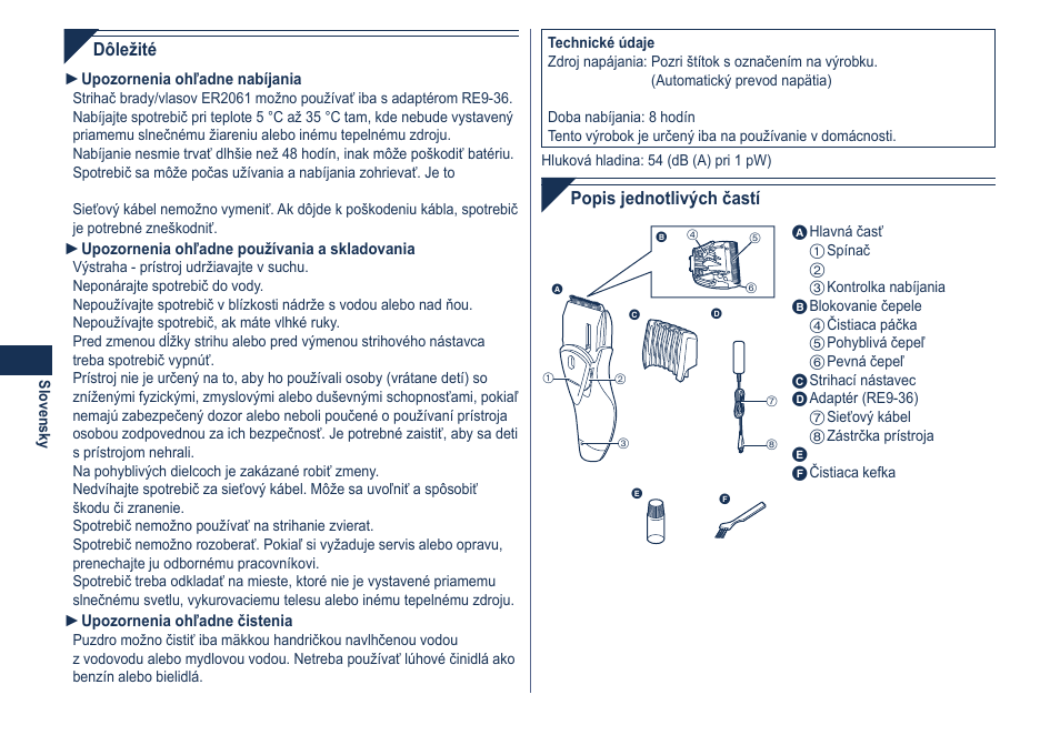 Panasonic ER2061 User Manual | Page 54 / 84