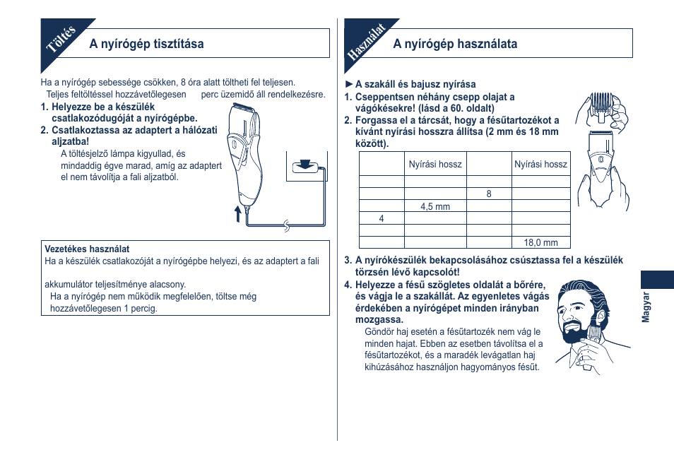 Töltés, Használat, A nyírógép tisztítása | A nyírógép használata | Panasonic ER2061 User Manual | Page 59 / 84