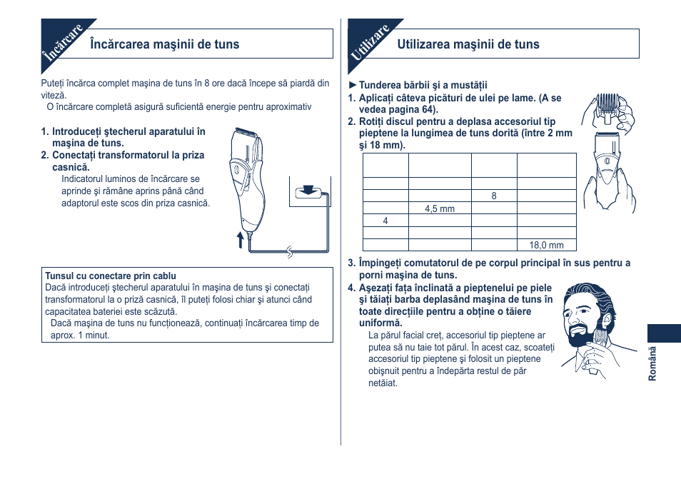 Încăr car e, Utilizar e, Încărcarea maşinii de tuns | Utilizarea maşinii de tuns | Panasonic ER2061 User Manual | Page 63 / 84