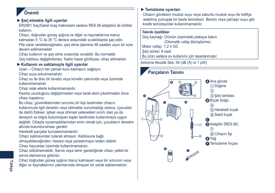 Panasonic ER2061 User Manual | Page 66 / 84