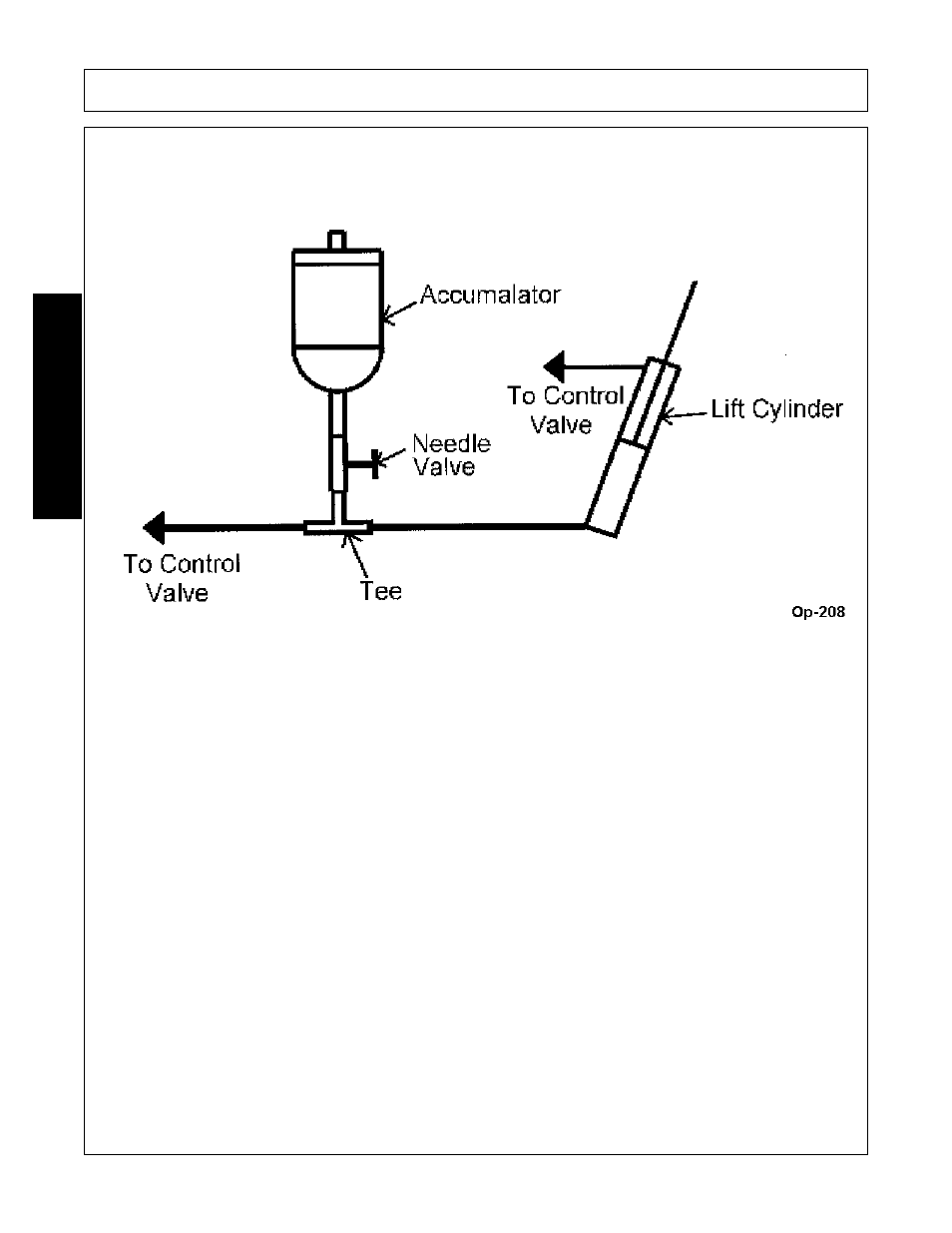 Operation, Opera t ion | Alamo Versa Series User Manual | Page 144 / 186