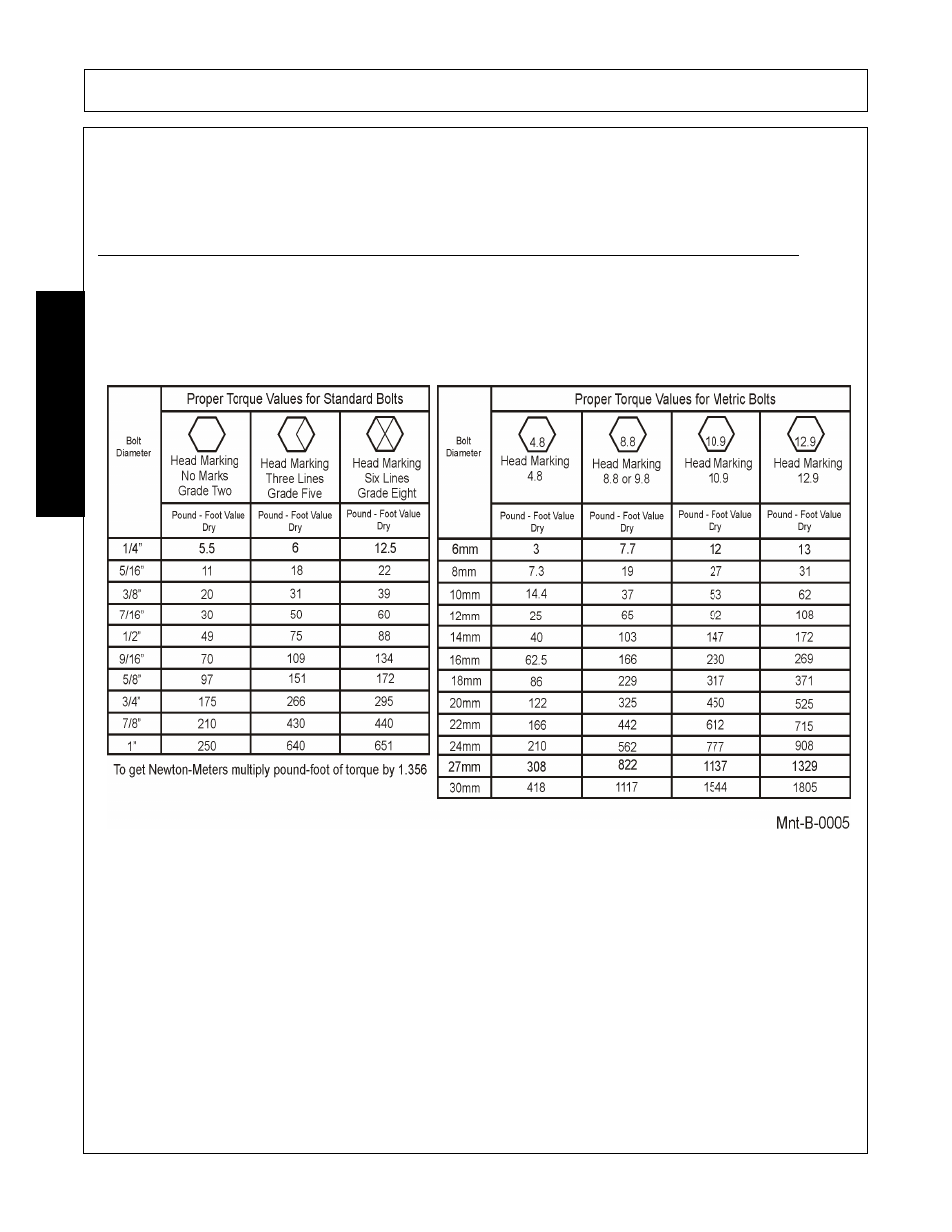 Proper torque for fasteners, Proper torque for fasteners -12, Maintenance | Alamo Versa Series User Manual | Page 176 / 186