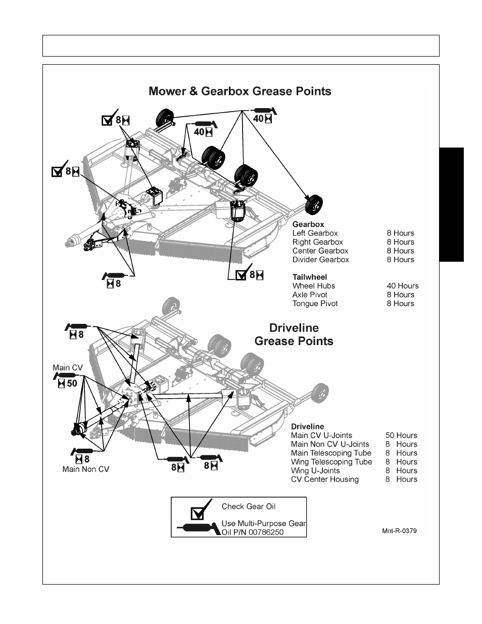 Maintenance | Alamo Flex-Wing Mechanical Level Lift Rotary Cutter/Shredder EAGLE 10/15 User Manual | Page 147 / 180
