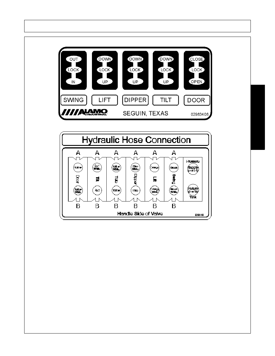 Operation, Opera t ion | Alamo Axtreme 02983328C User Manual | Page 117 / 172