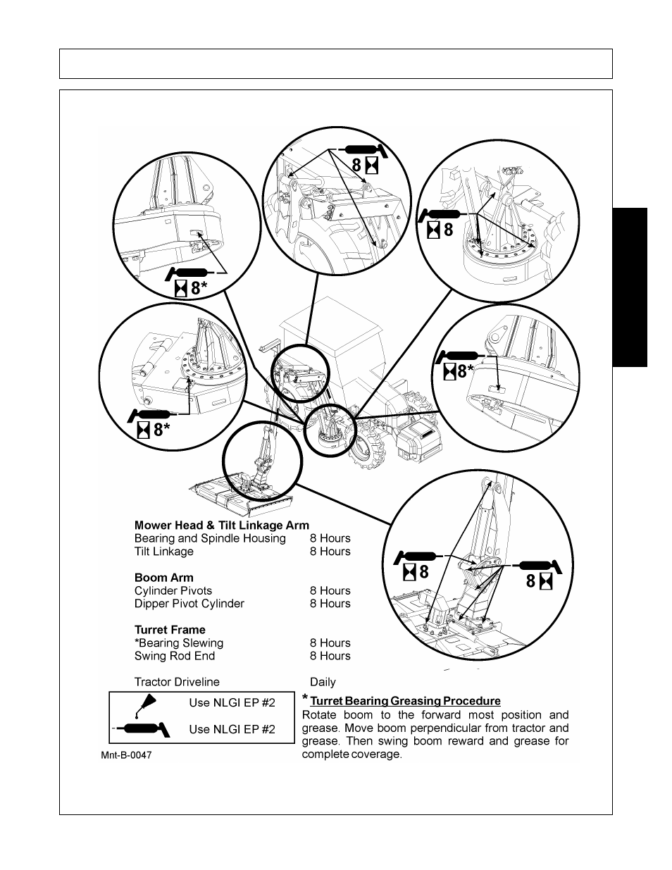 Maintenance | Alamo Axtreme 02983328C User Manual | Page 153 / 172