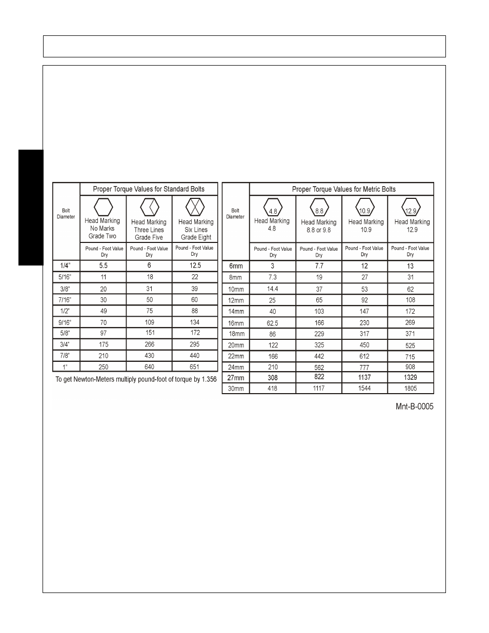 Proper torque for fasteners, Proper torque for fasteners -6, Maintenance | Alamo Axtreme 02983328C User Manual | Page 156 / 172