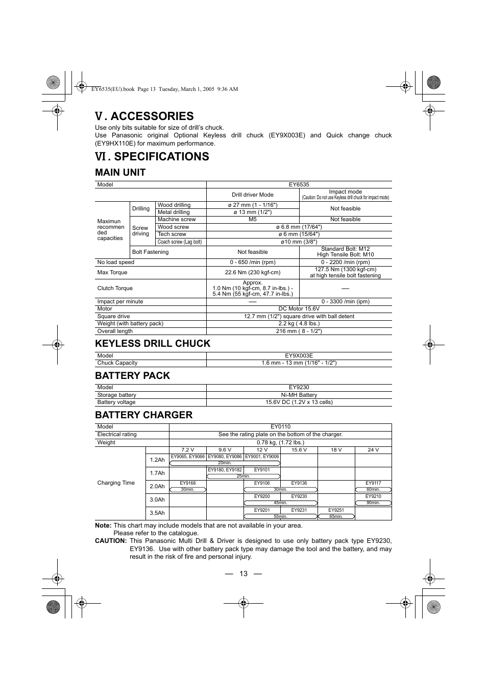 Accessories, Specifications | Panasonic EY6535GQW User Manual | Page 13 / 88