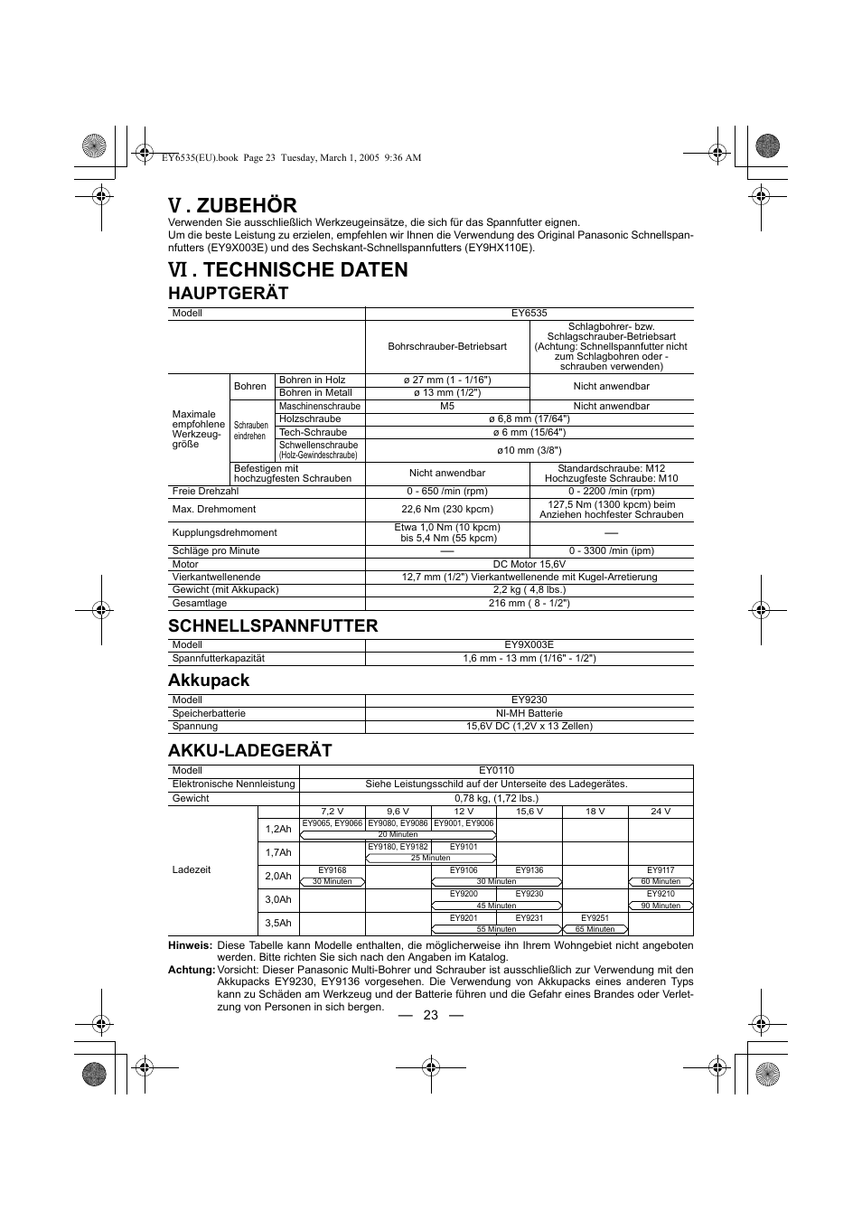 Zubehör, Technische daten | Panasonic EY6535GQW User Manual | Page 23 / 88