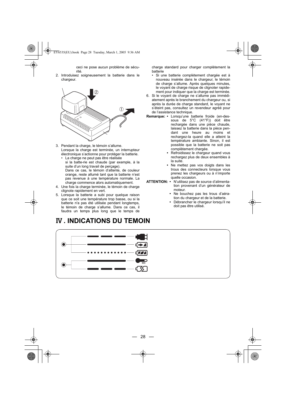 Indications du temoin | Panasonic EY6535GQW User Manual | Page 28 / 88