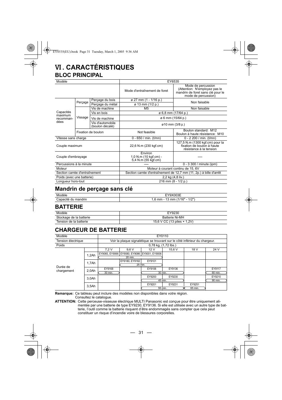 Caractéristiques | Panasonic EY6535GQW User Manual | Page 31 / 88