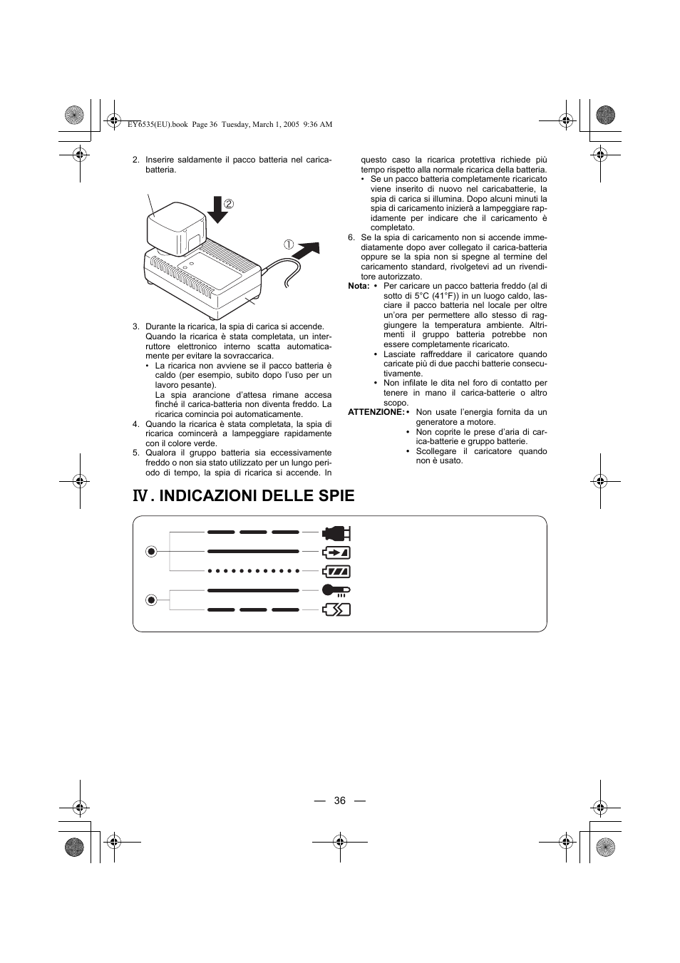 Indicazioni delle spie | Panasonic EY6535GQW User Manual | Page 36 / 88