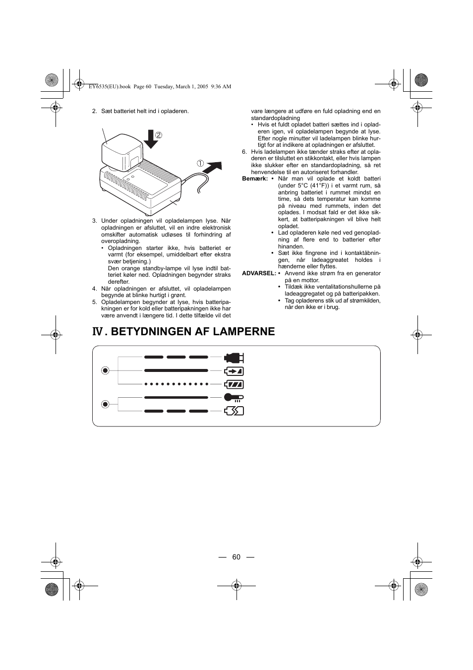 Betydningen af lamperne | Panasonic EY6535GQW User Manual | Page 60 / 88