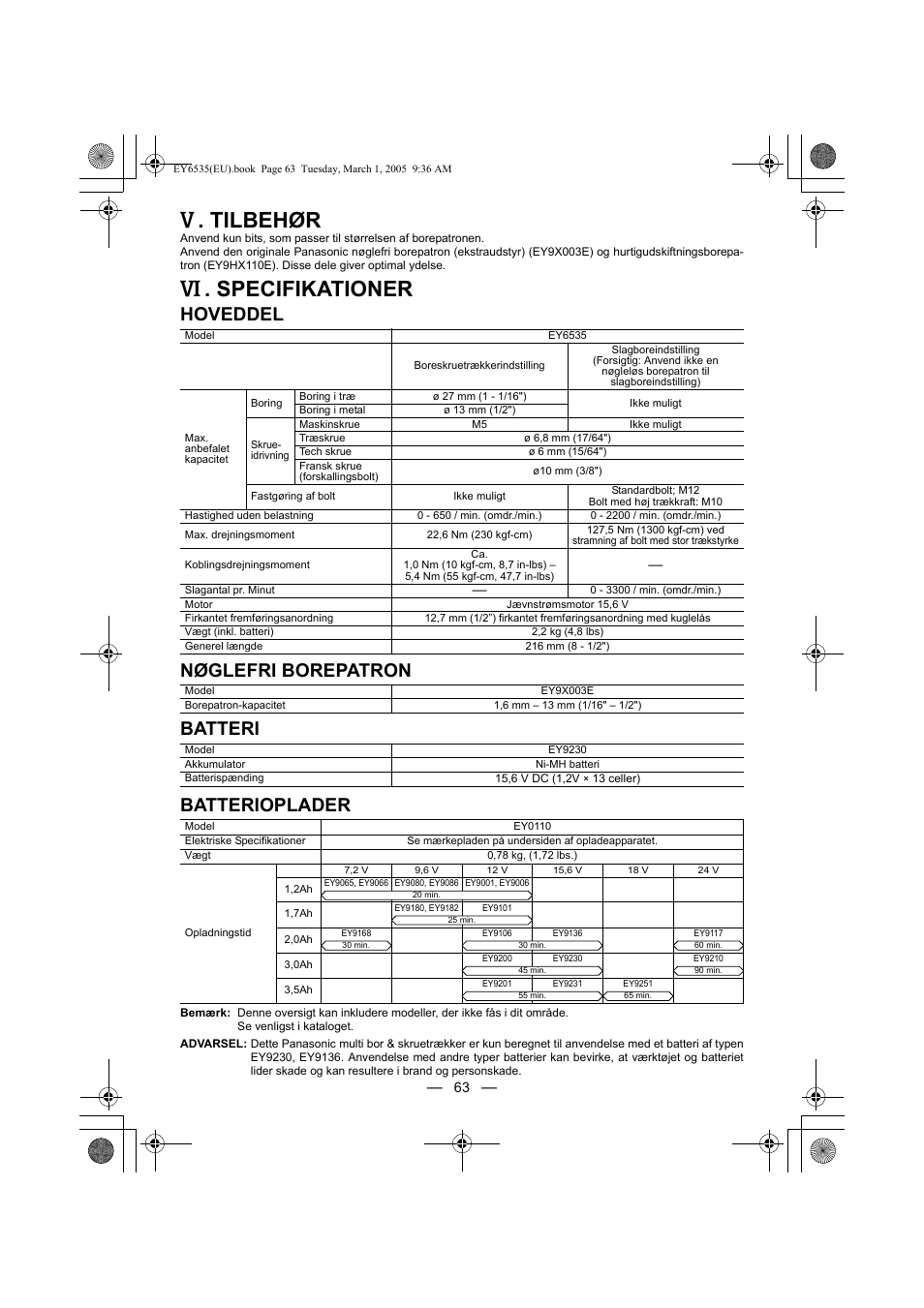 Tilbehør, Specifikationer | Panasonic EY6535GQW User Manual | Page 63 / 88