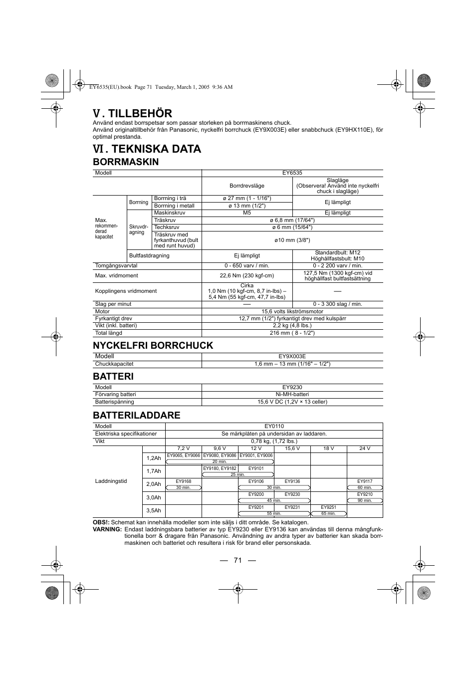 Tillbehör, Tekniska data | Panasonic EY6535GQW User Manual | Page 71 / 88