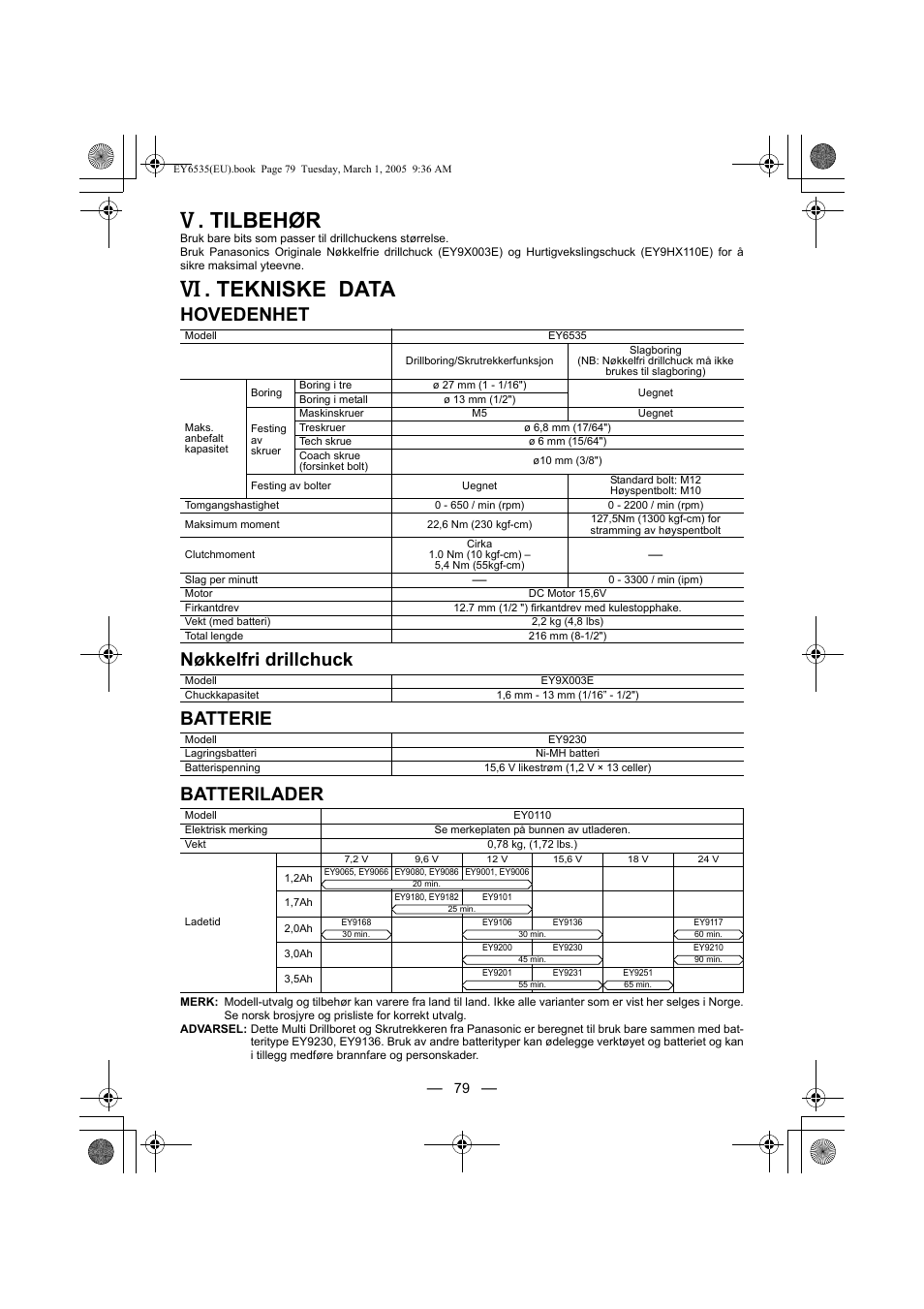 Tilbehør, Tekniske data | Panasonic EY6535GQW User Manual | Page 79 / 88