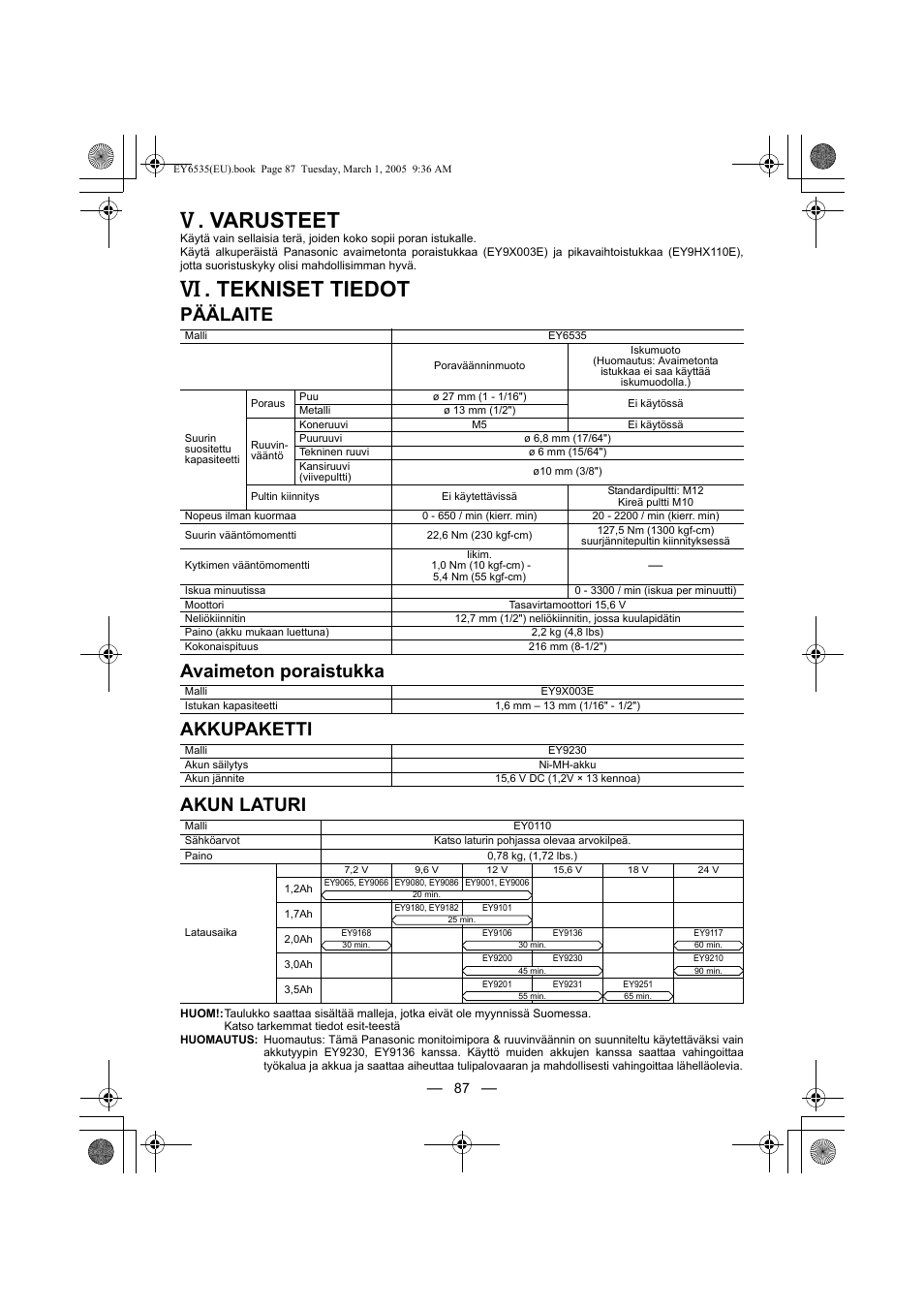 Varusteet, Tekniset tiedot | Panasonic EY6535GQW User Manual | Page 87 / 88