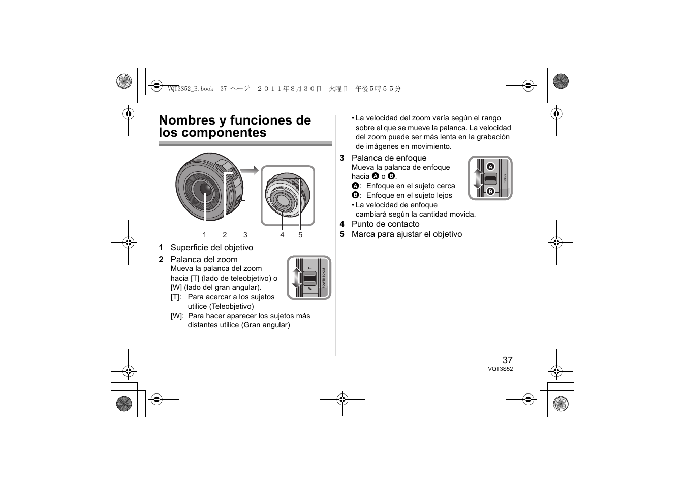 Nombres y funciones de los componentes | Panasonic HPS14042E User Manual | Page 37 / 72