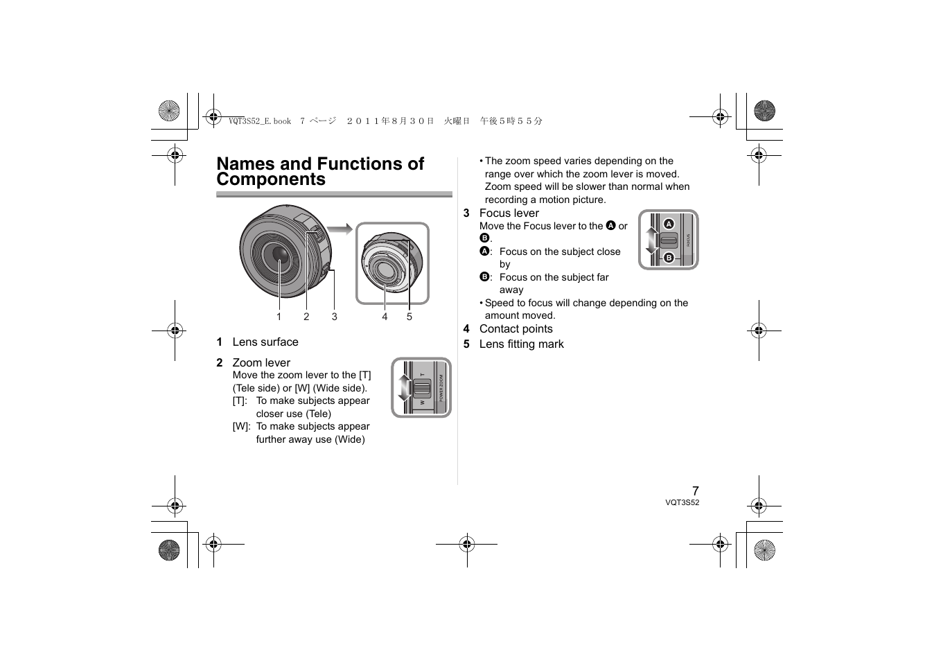 Names and functions of components | Panasonic HPS14042E User Manual | Page 7 / 72